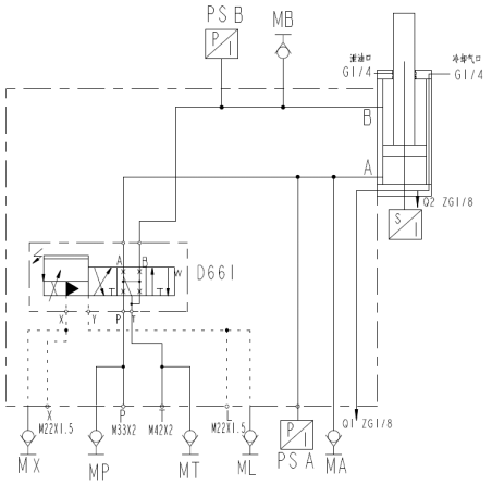 mold oscillation servo hydraulic cylinder-15