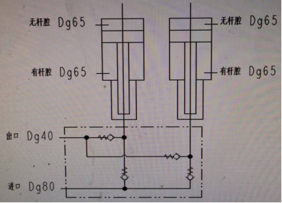 hydraulic intensifier cylinder-7