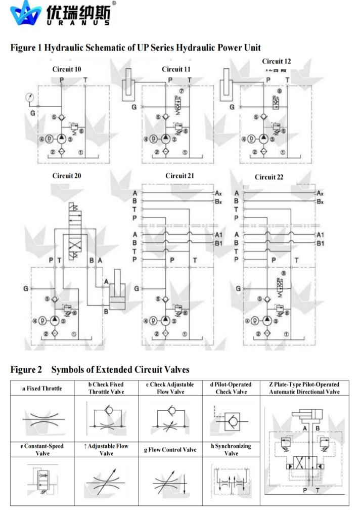 hydraulic power pack-9