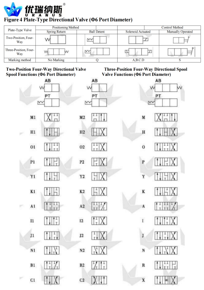 hydraulic power pack-12