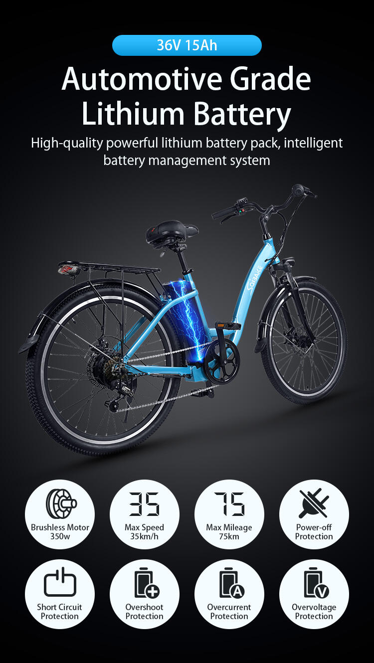 SK07 Step-thru Electric Bicycle City Cruiser E-Bike 26 Inch Electric Bike 250W 10Ah Removeable Battery details