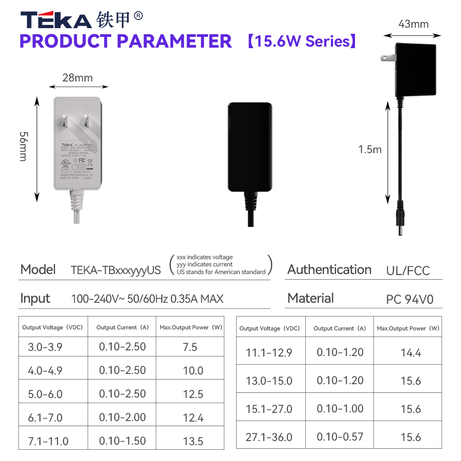 TB-US15.6W Sealant for lamps and lanterns