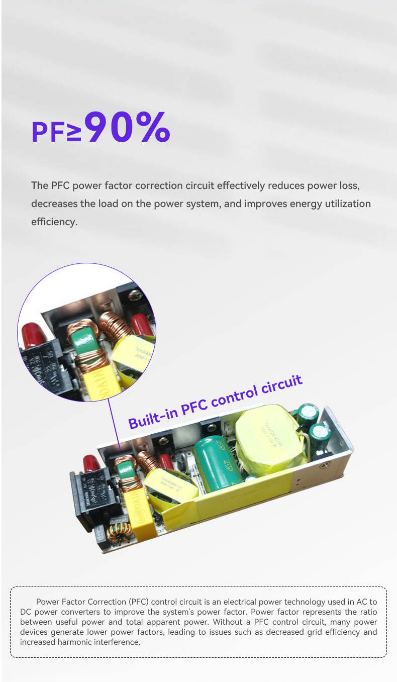 240W Network Communication Classes factory