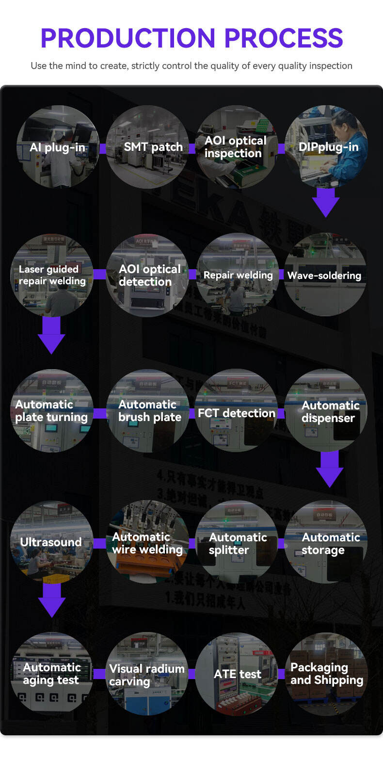 72W Home appliances details