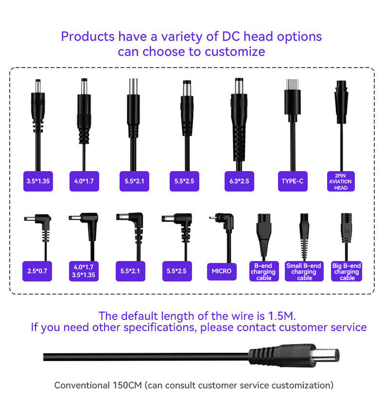 120W Network Communication Classes details