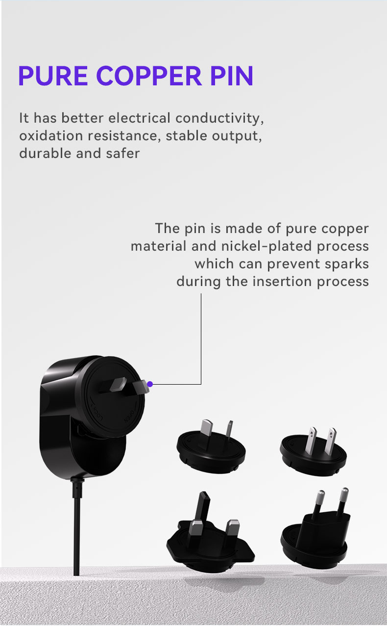 19W- Interchangeable 19w power adaper details