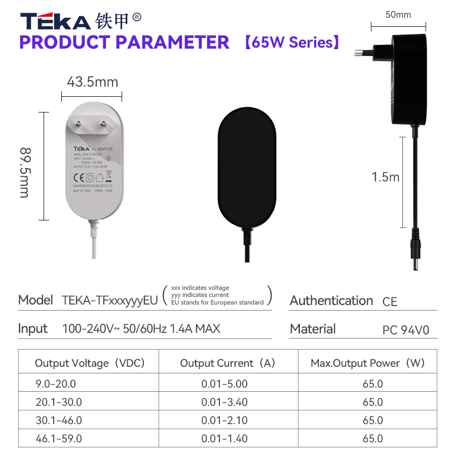 TF-EU Wall mount 65w power adapter