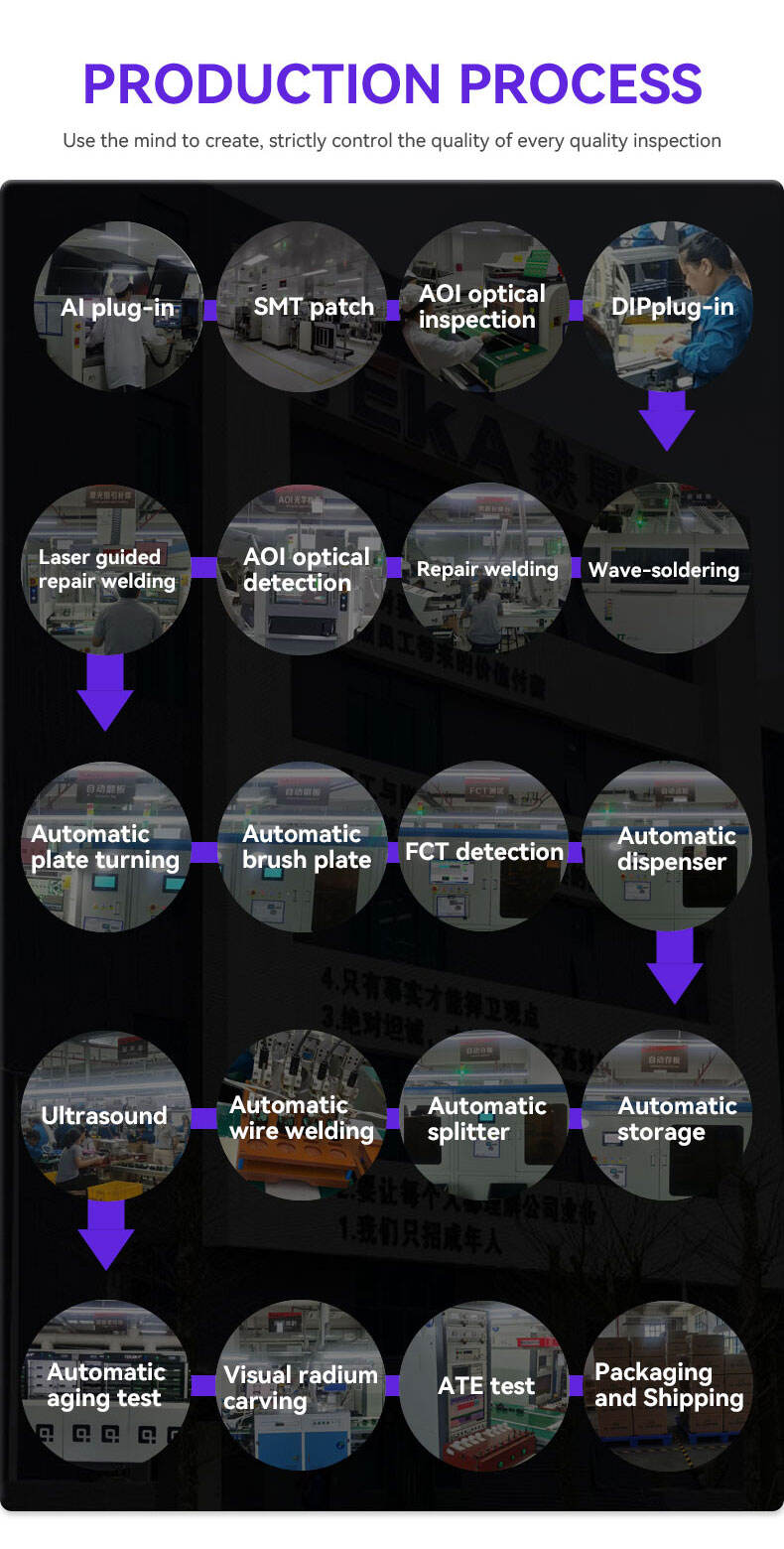 65W-US Diversified fast charging factory