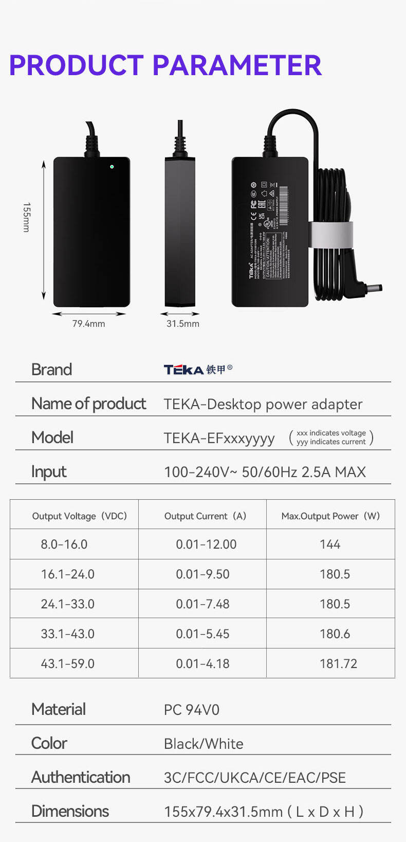 180W Network Communication Classes factory