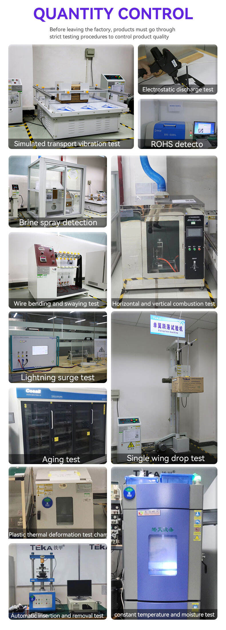 65W-US Diversified fast charging details