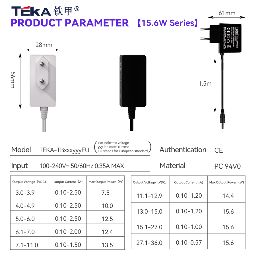 TB-EU15.6W Sealant for lamps and lanterns