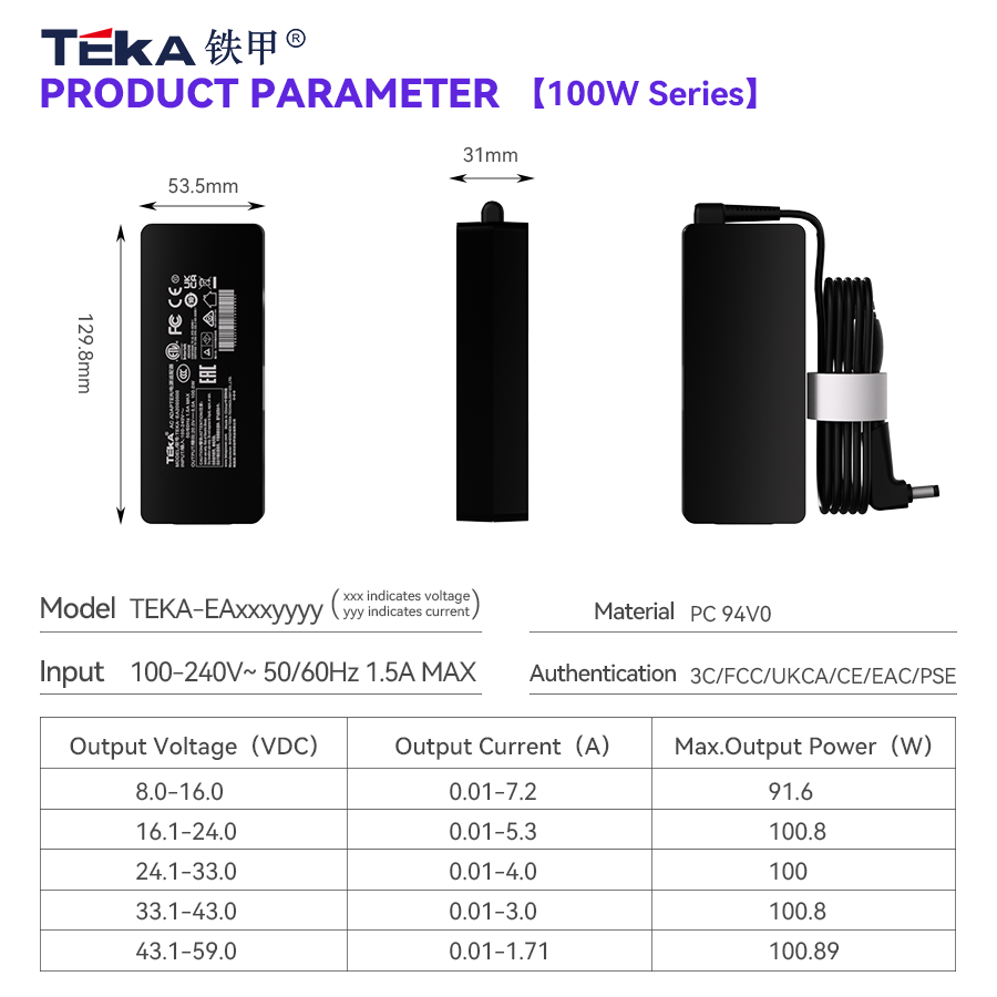 100W Network Communication Classes