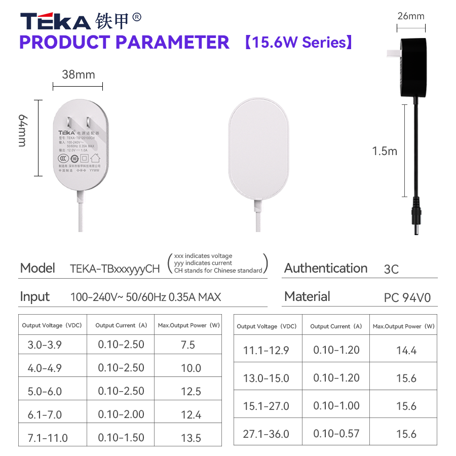 TB-CH bottom plug Wall mount 15.6w power adapter