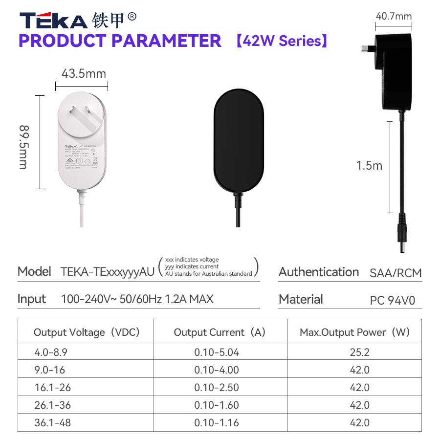 TE-AU Wall mount 42w power adapter