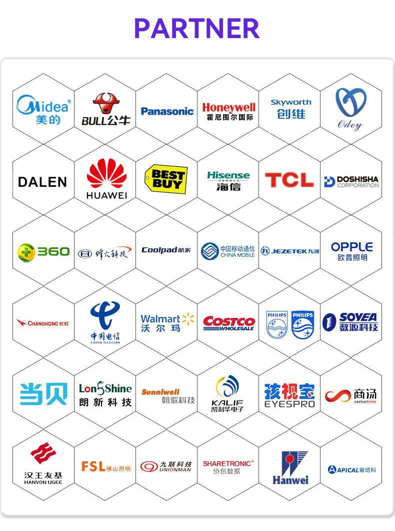 65W-US Diversified fast charging factory