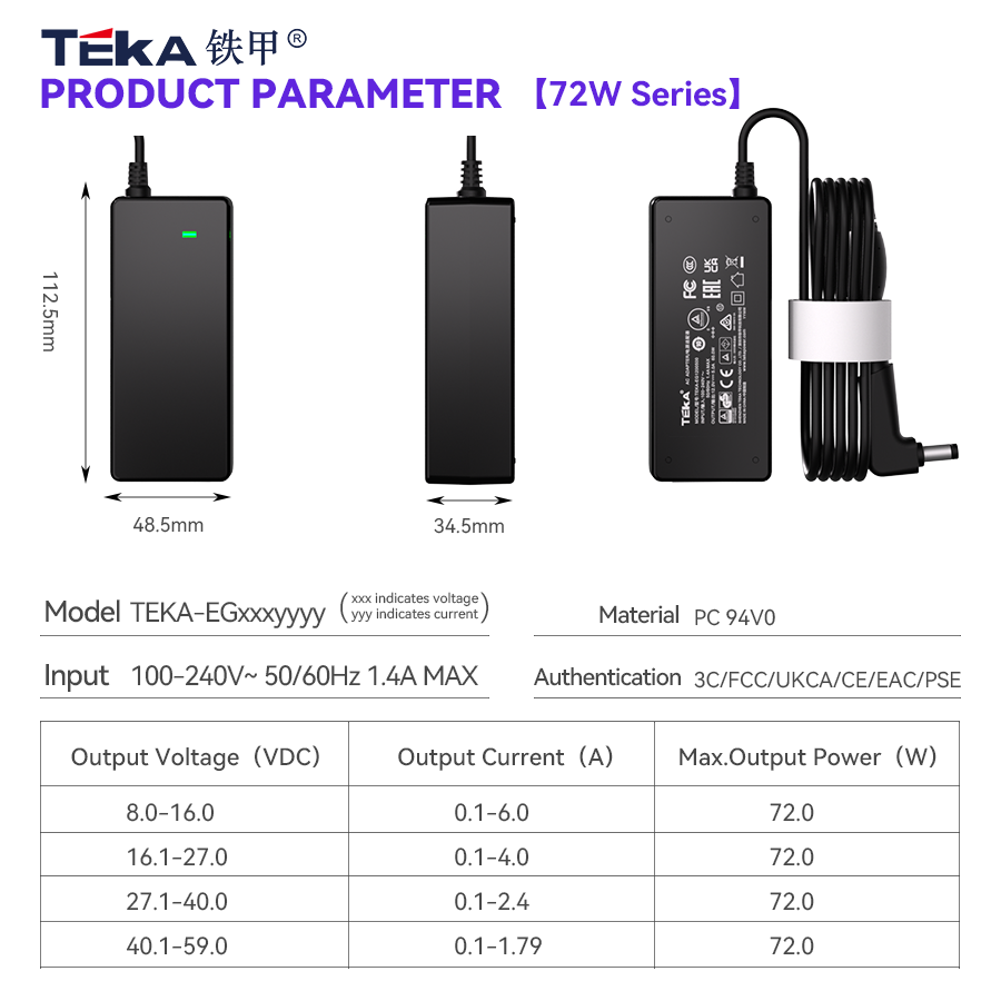 72W Network Communication Classes