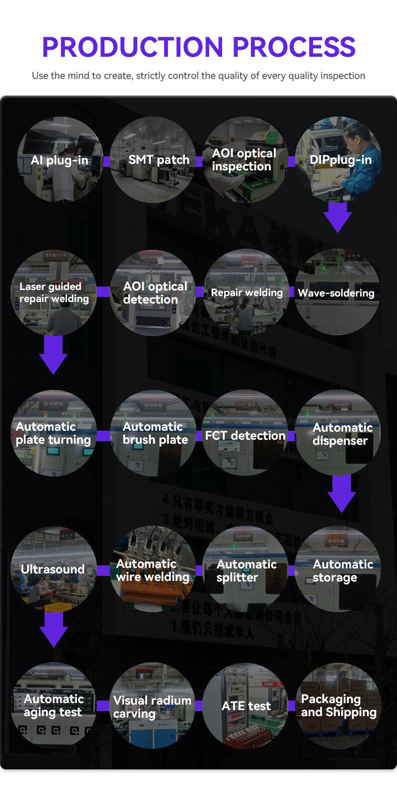 150W Home appliances details