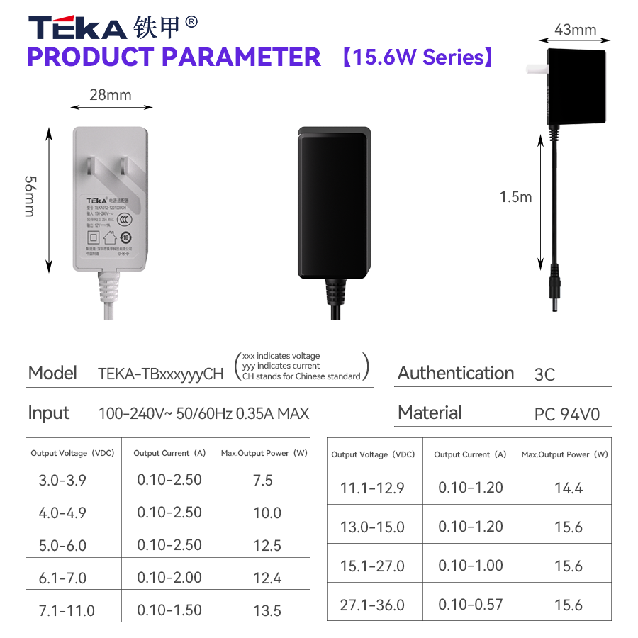 TB-CH 15.6W Sealant for lamps and lanterns