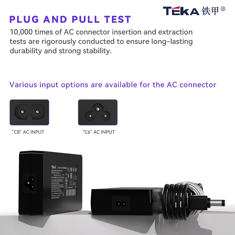 180W Network Communication Classes