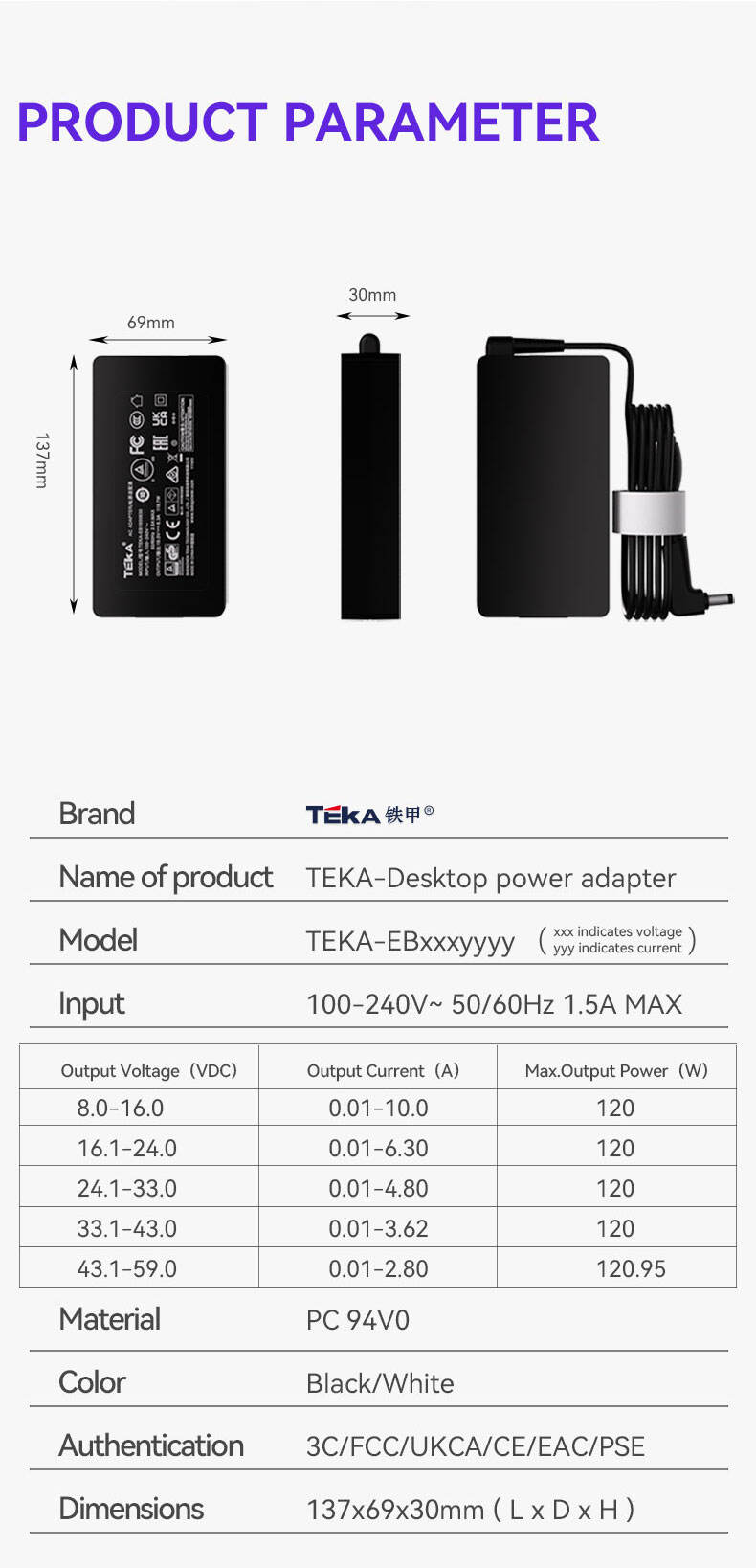 120W Network Communication Classes manufacture