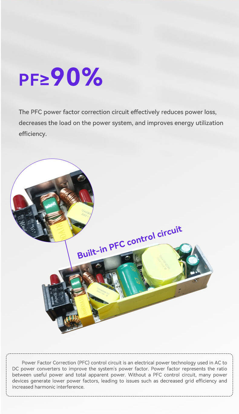 150W Network Communication Classes supplier