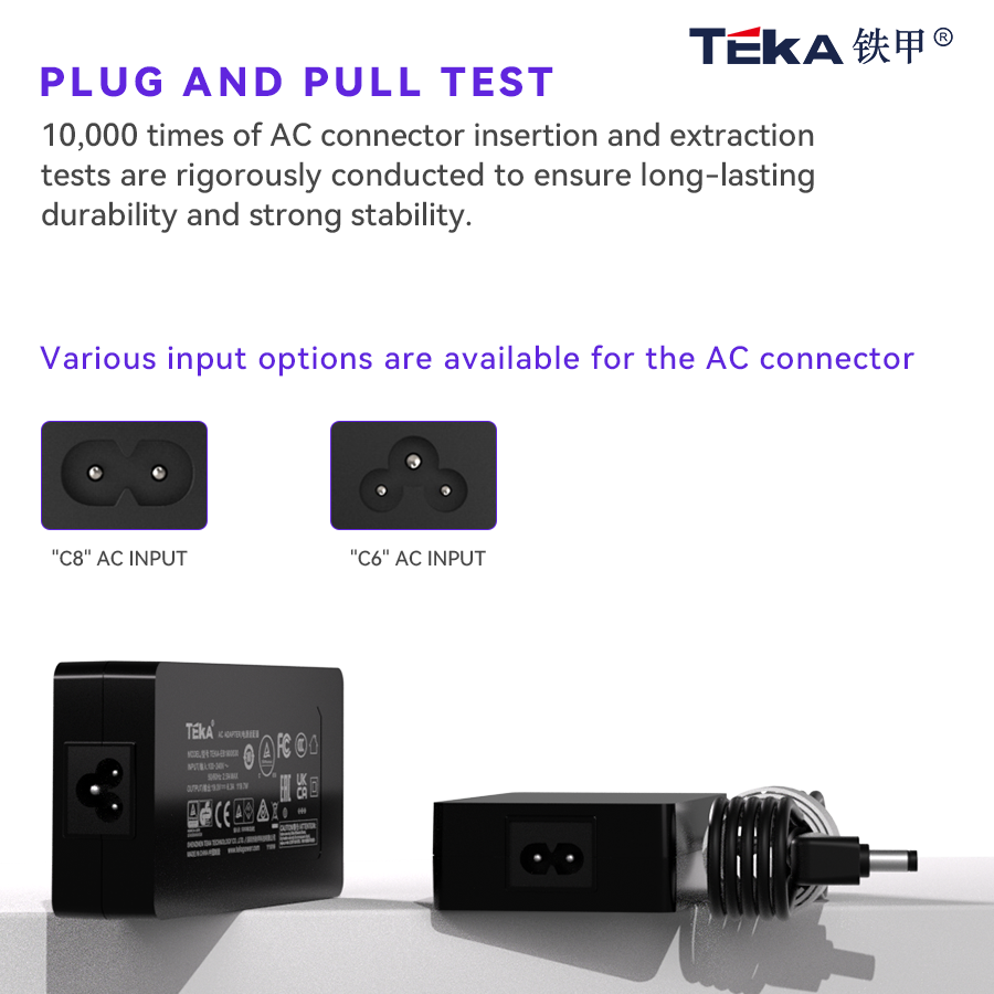 120W Network Communication Classes