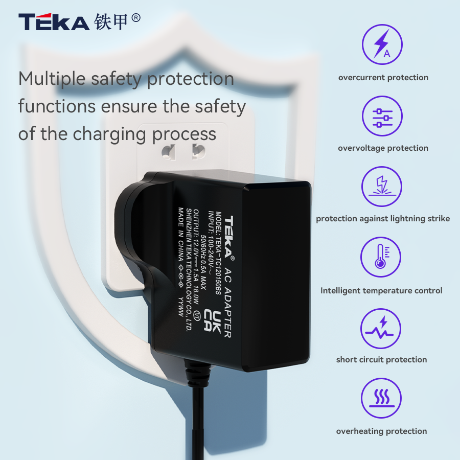 TC-BS Side plug Wall mount 19w power adapter