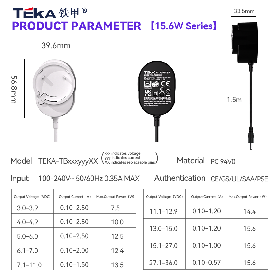 15.6W- Conversion Home appliances