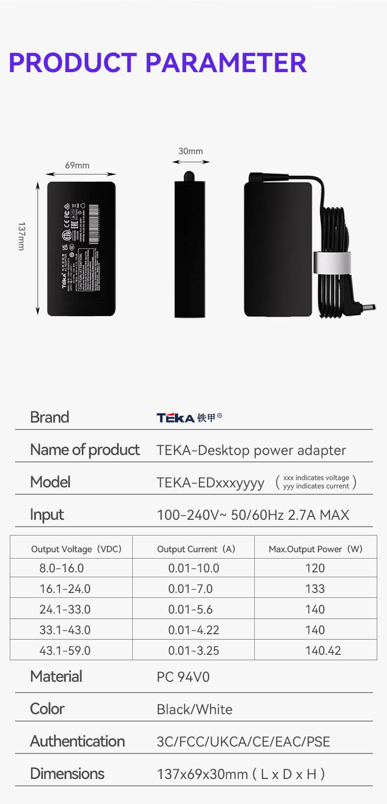 150W Network Communication Classes factory