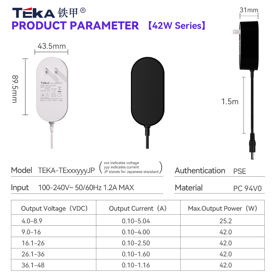 TE-JP Wall mount 42w power adapter