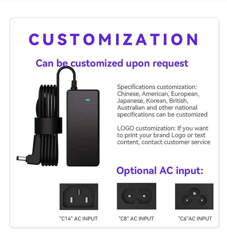 72W Network Communication Classes factory