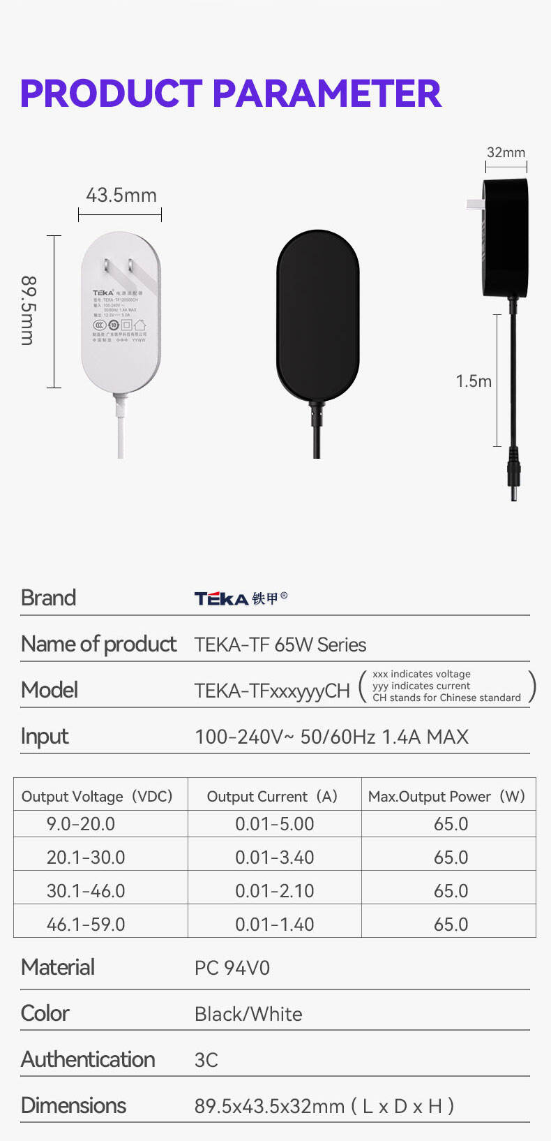 65W Network Communication Classes supplier