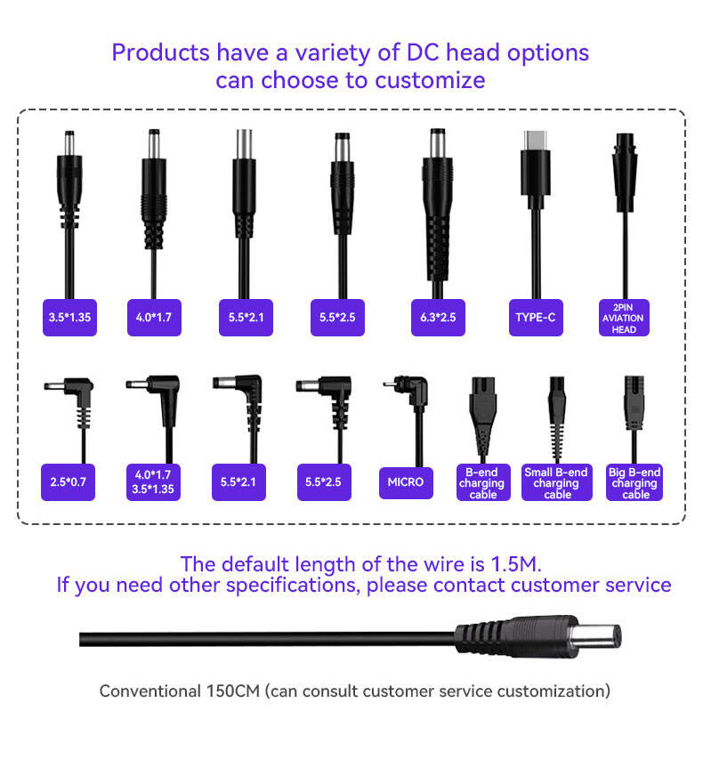 180W Network Communication Classes details