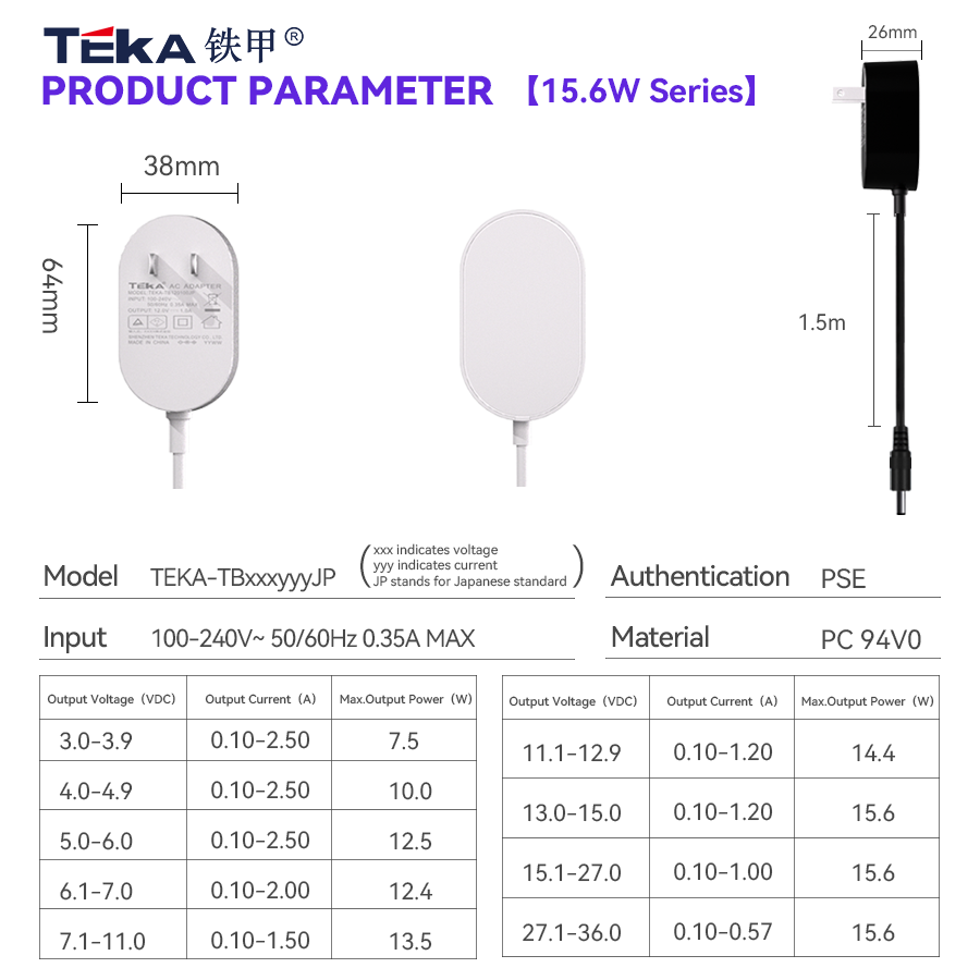 TB-AU bottom plug Wall mount 19w power adapter