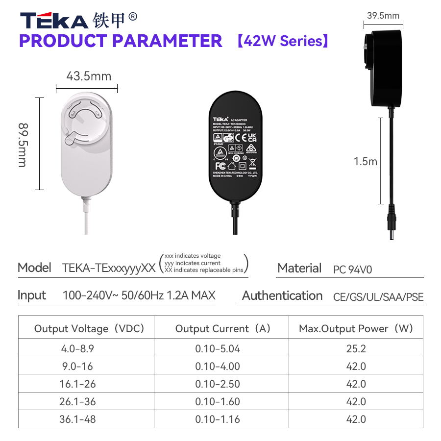 42W-Interchangeable 42w power adaper