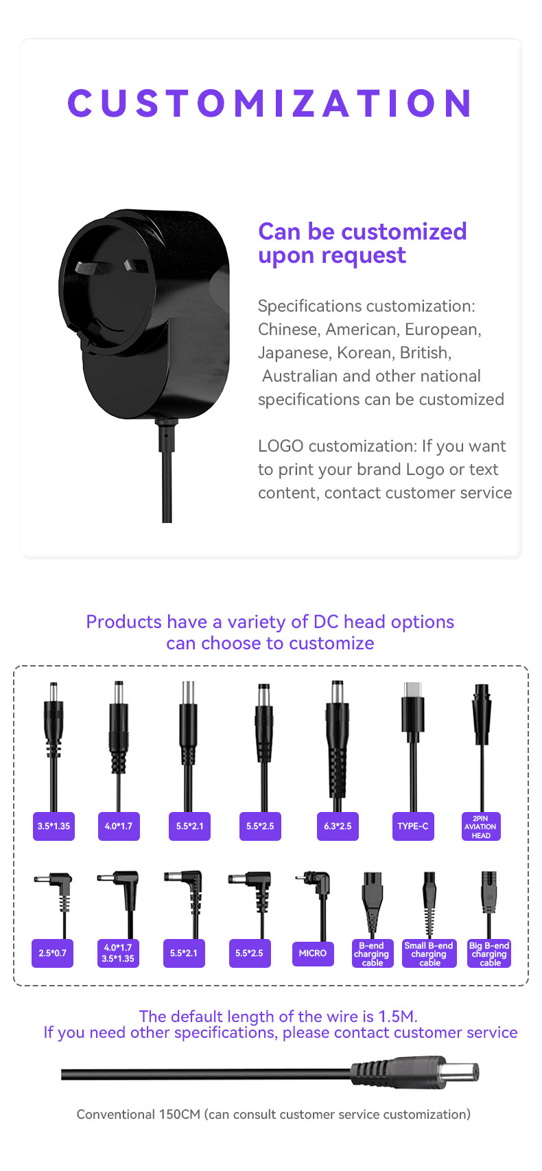 19W- Interchangeable 19w power adaper details