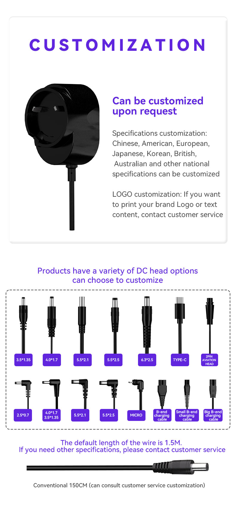 Interchangeable 15.6w power adaper details