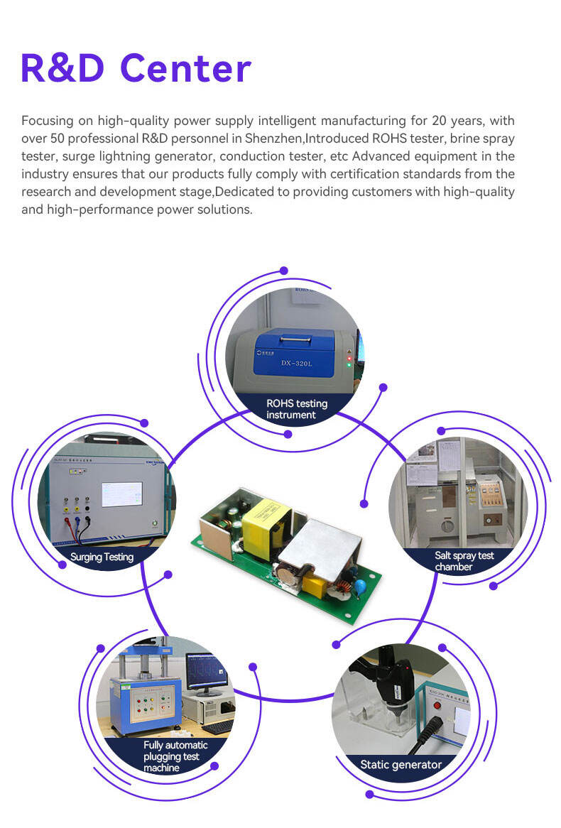 Open Frame&Customized Power Adapter details