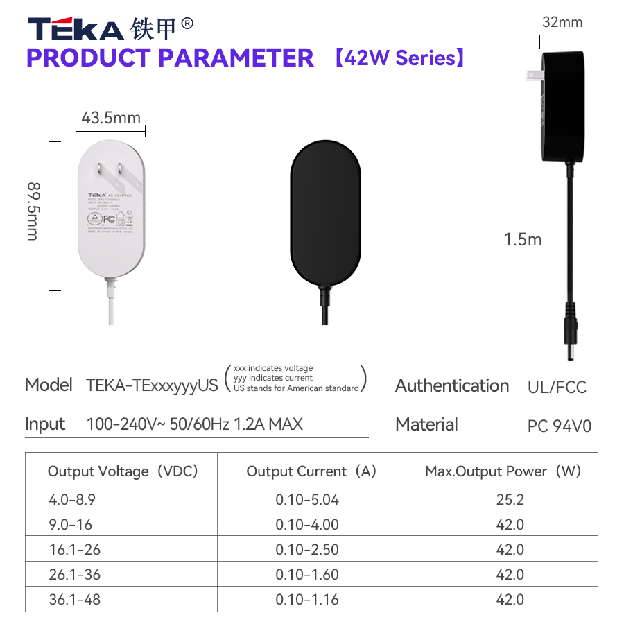 TE-US Wall mount 42w power adapter