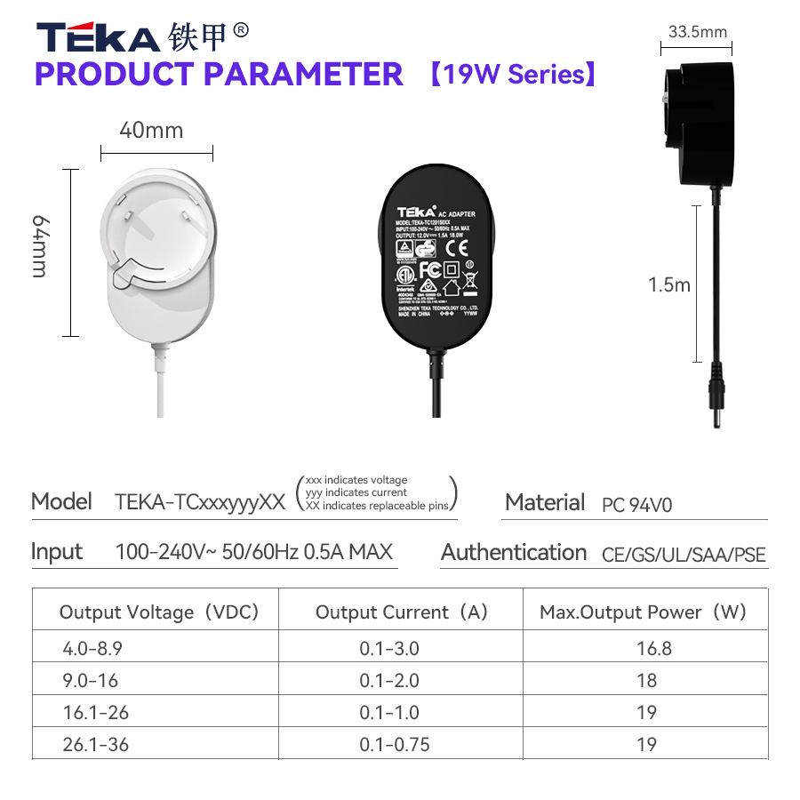 19W-Interchangeable 19w power adaper