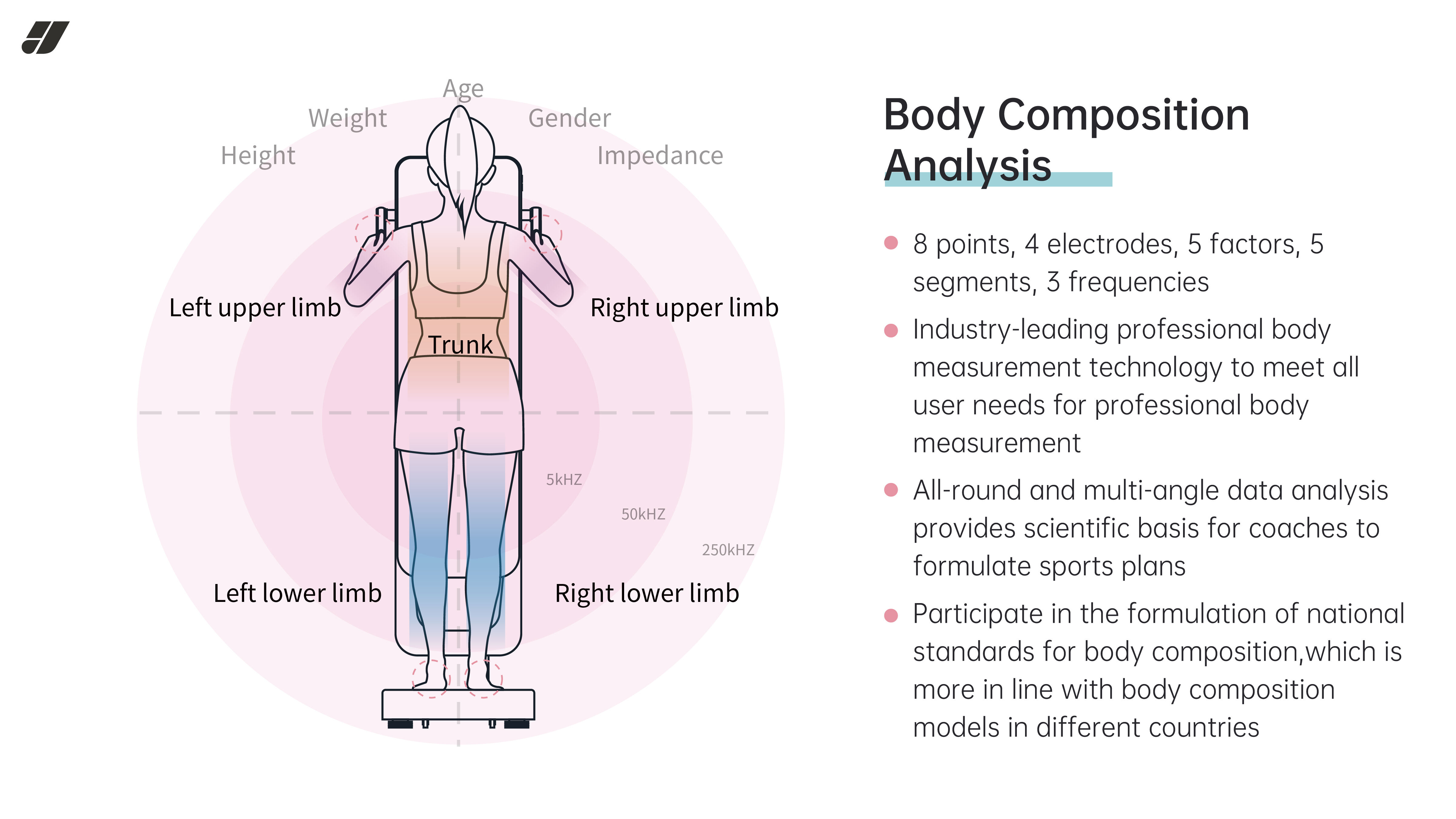 U+300 Product Brochure-06.jpg