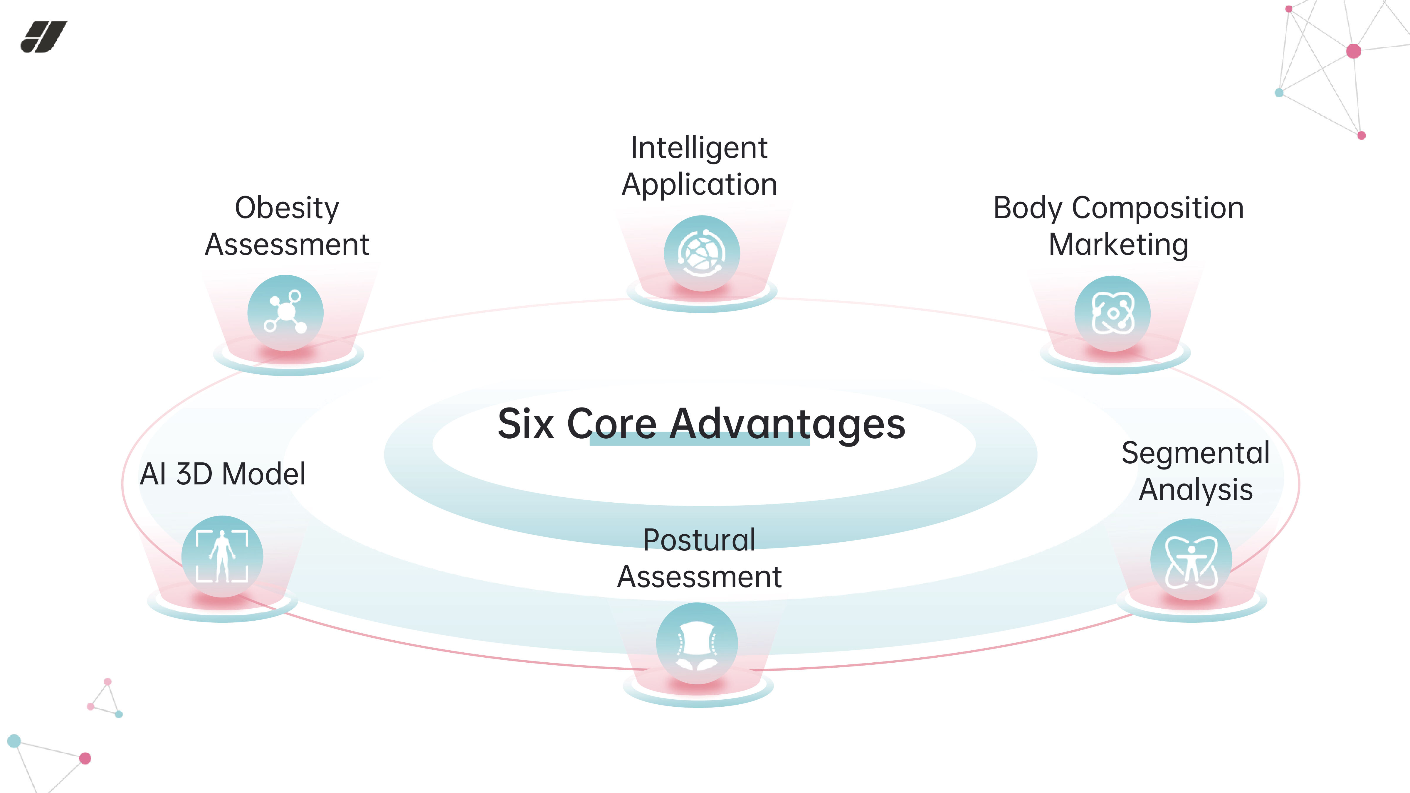 U+300 Product Brochure-04.jpg