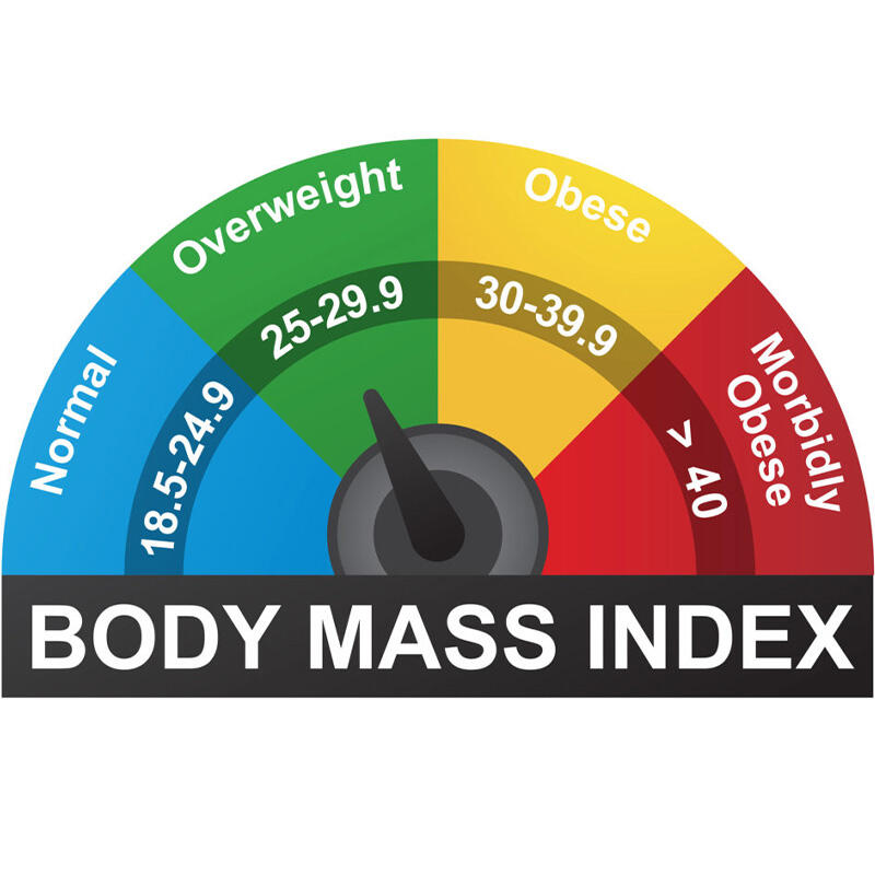 My Body Composition Transformation with Youjoy U+300 Jonathan Rivers | Birmingham, UK