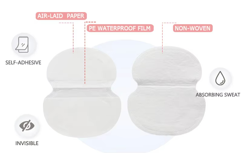 Arm pad supplier