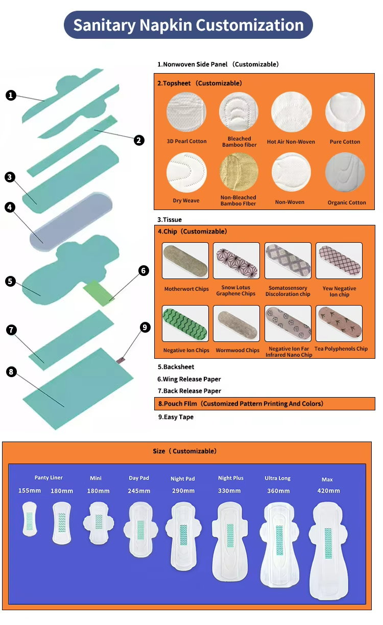 Fast& Easy Package Sanitary Napkin manufacture