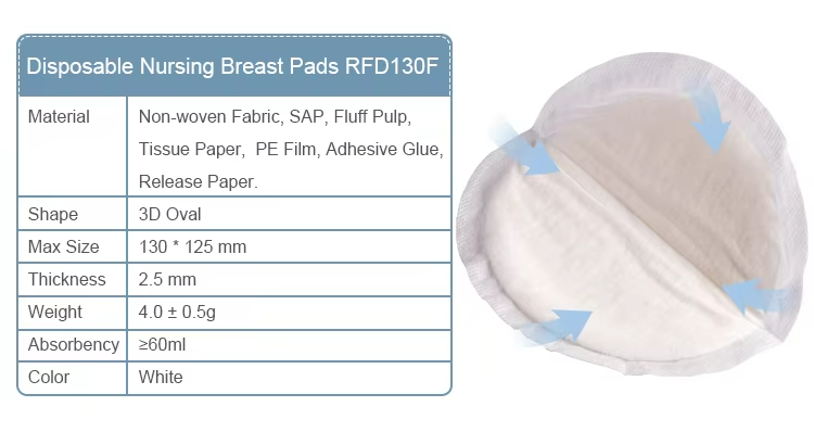 Nursing Breast Pads supplier