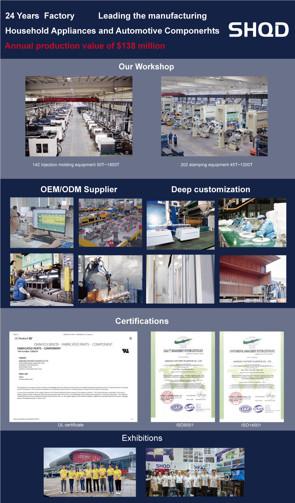 Custom Plastic Injection Molding Electrical Panel Parts Assembly manufacture