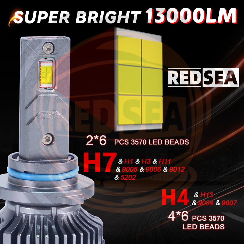 redsea r4 led headlamp 150w 15000lm-3