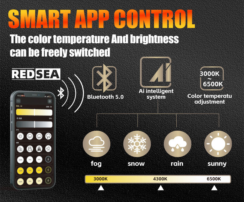redsea r11t car led headlight 160w 16000lm-5