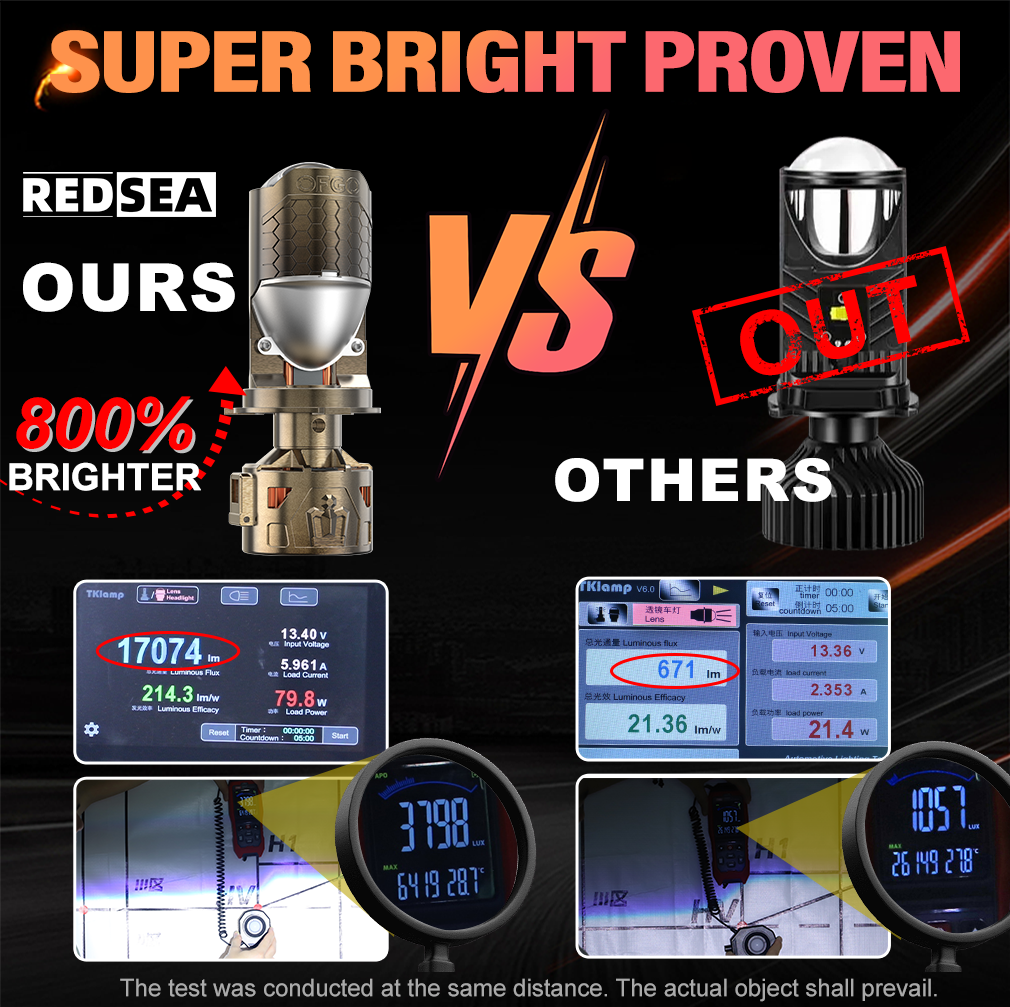 3REDSEA L33 H4 LED PROJECTOR 80w 3500-5500lm.png